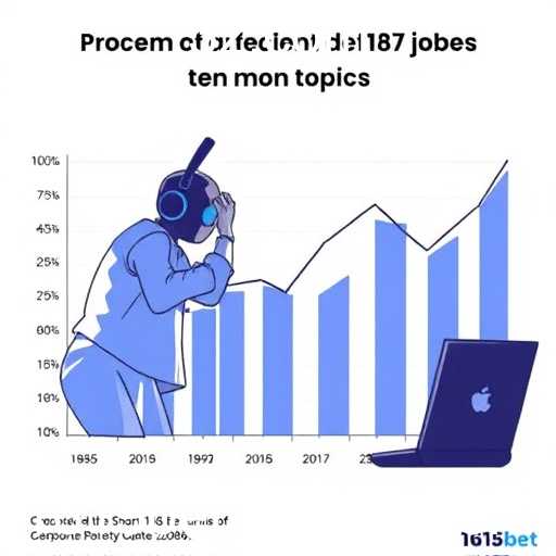 O Crescimento do Mercado de Jogos Online em 2026